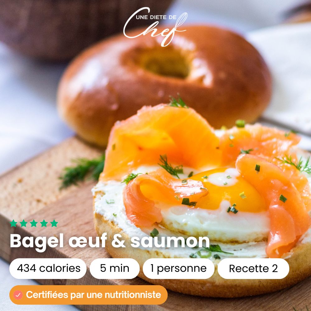 PDF - Rééquilibrage alimentaire petit déjeuner - 20 recettes gourmandes