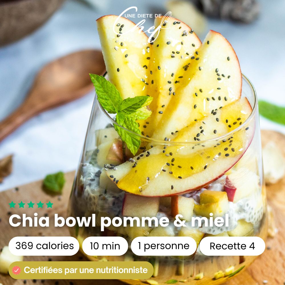 PDF - Rééquilibrage alimentaire petit déjeuner - 20 recettes gourmandes